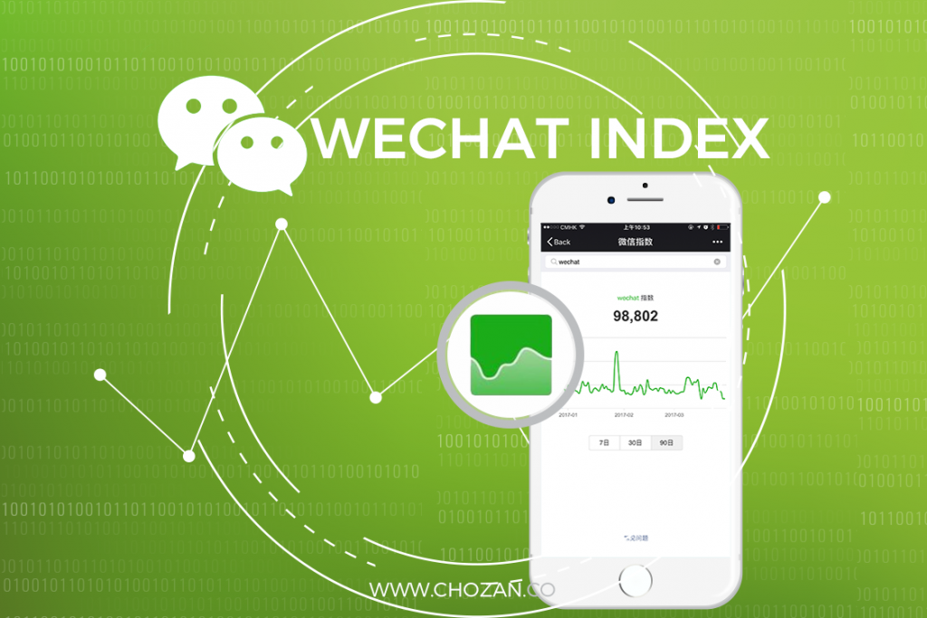 How to establish a Wechat Marketing Strategy?