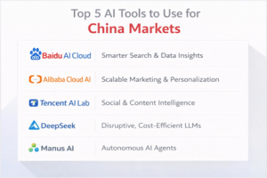 Top 5 AI Tools to Use for China Markets